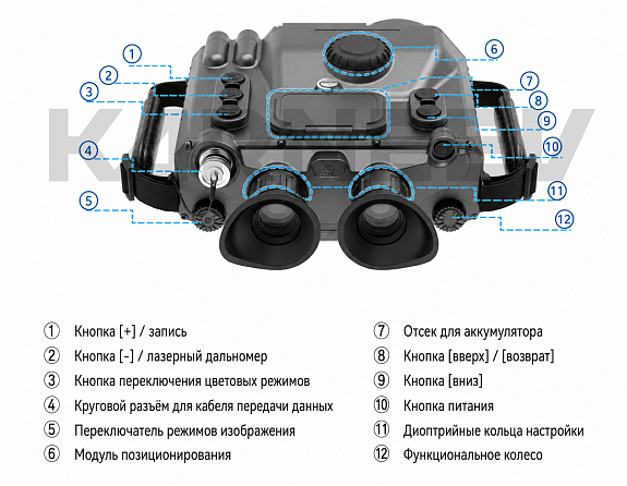 Мультиспектральный бинокль KS Recon M8