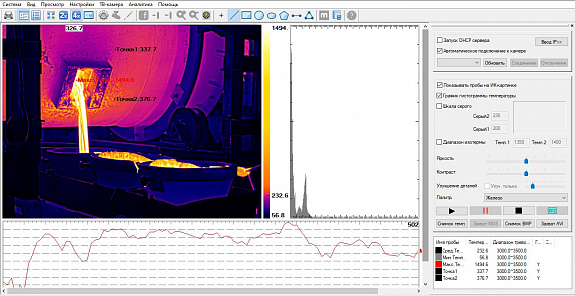 Измерительный тепловизор KS UR640M