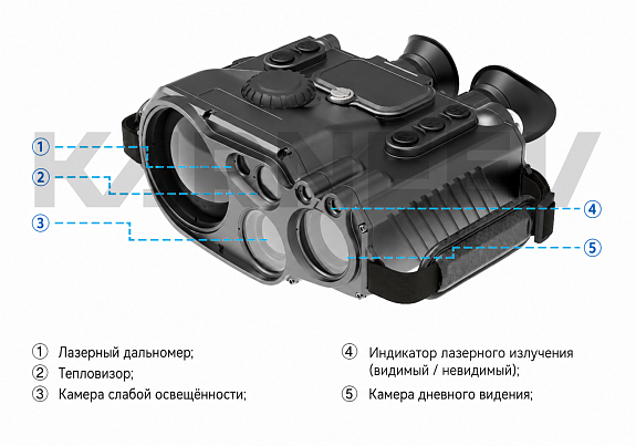 Мультиспектральный бинокль KS Recon M8